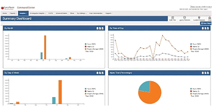 My Technology Can…Leverage Data to Reduce Traffic Accidents