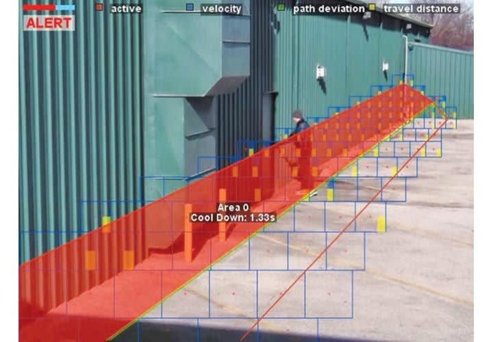 New Video Analytics Software