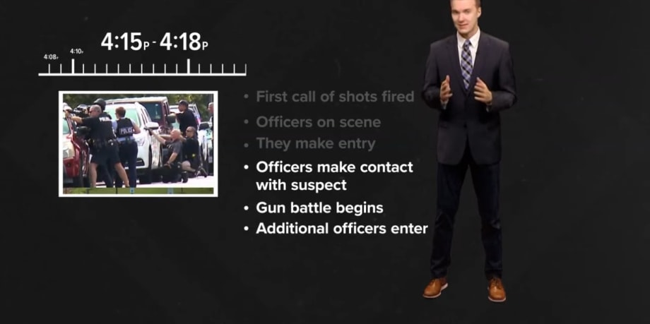 Video: Gunfight Between Officers and VA Beach Gunman Lasted More Than 10 Minutes