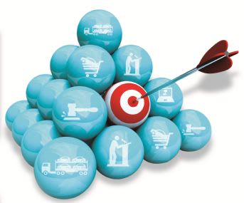 Remarketing: From Local Auctions to an International Marketplace