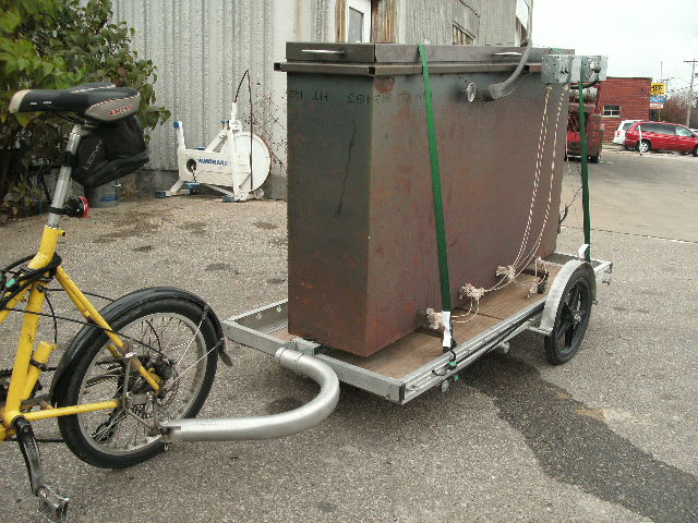 Pedal Power: The Ultimate Alternative Fuel?