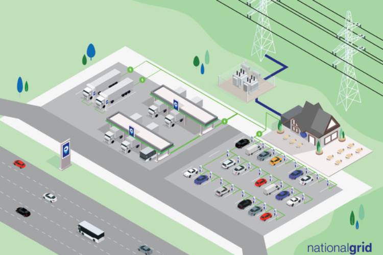 High Voltage Power Grid Vital for Future EV Charging Demand