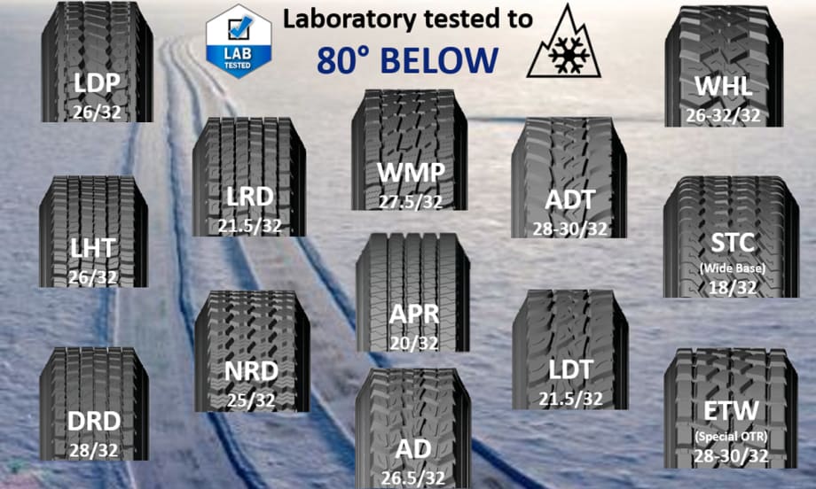 Pre-Q Galgo Extends Extreme Tread Product Line