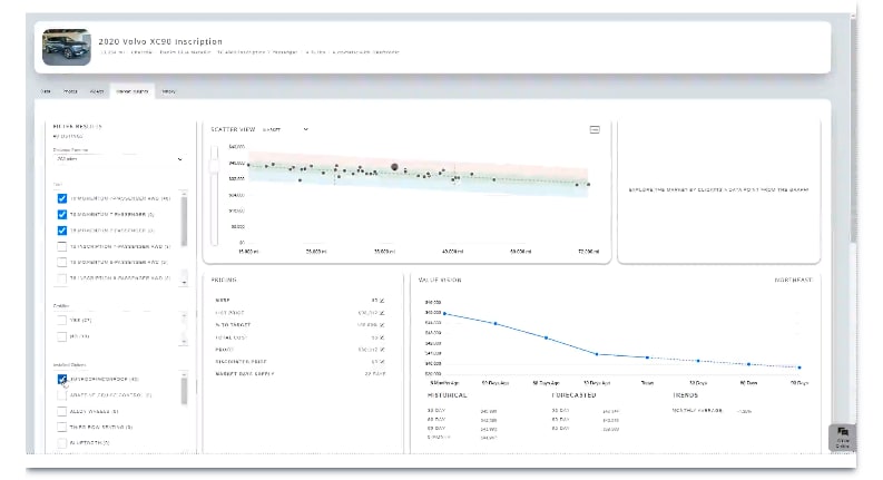 AI-Powered Inventory Management System Predian Launched