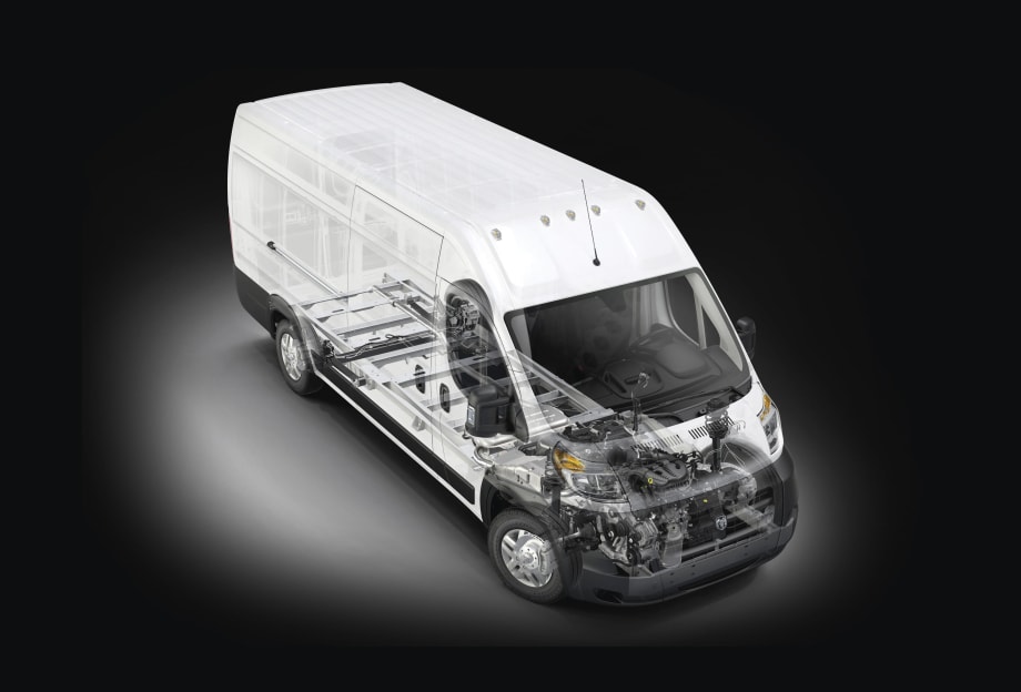Ram ProMaster Arrives on the Scene