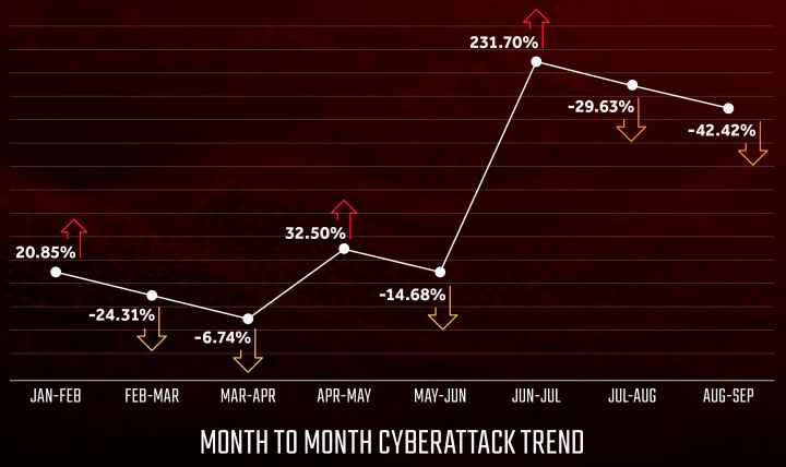 CDK Global Wasn’t the Only Cyber Victim