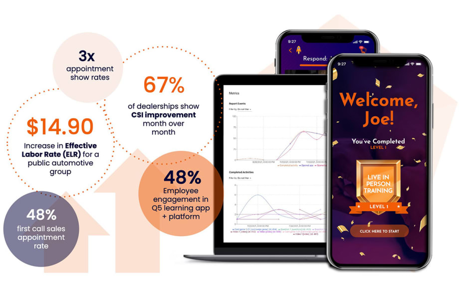 Quantum5 Debuts New Frictionless Selling App Features to Help Salespeople Ditch the Scripts for Success