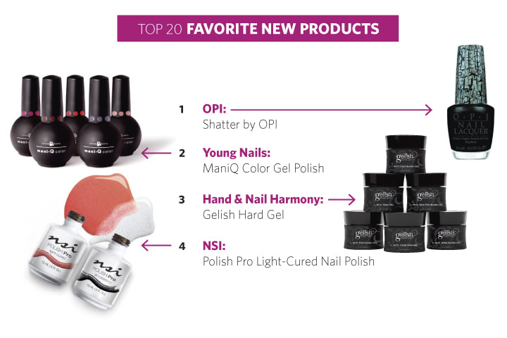 The Original: NAILS Readers’ Choice Awards 2011