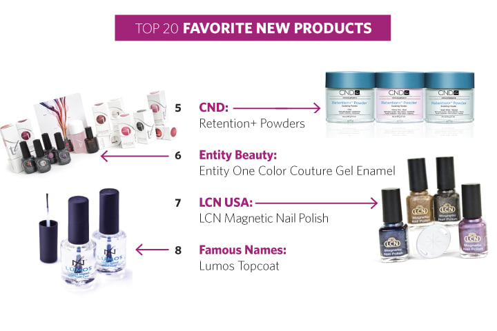 The Original: NAILS Readers’ Choice Awards 2011