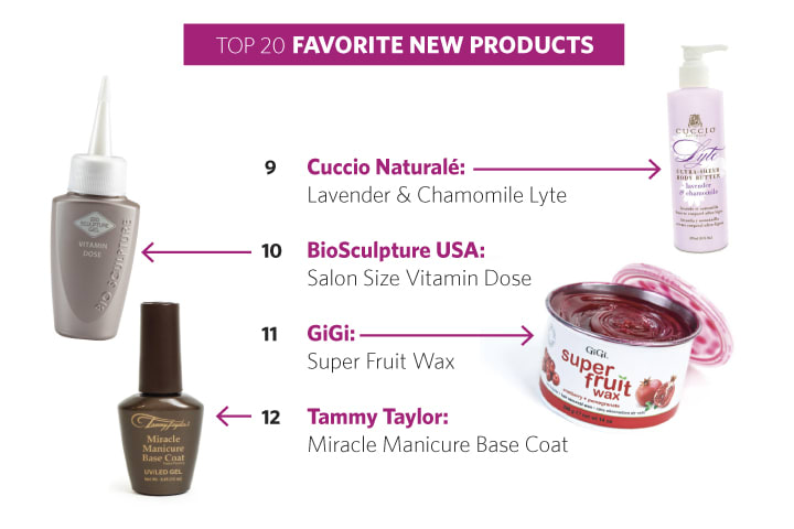 The Original: NAILS Readers’ Choice Awards 2011