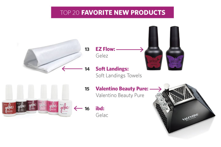 The Original: NAILS Readers’ Choice Awards 2011