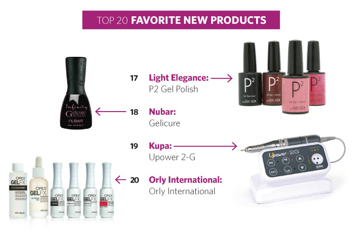 The Original: NAILS Readers’ Choice Awards 2011