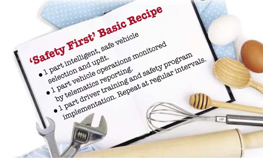 Creating a Recipe for Safe Driving