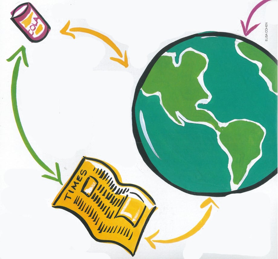Ready to Recycle?