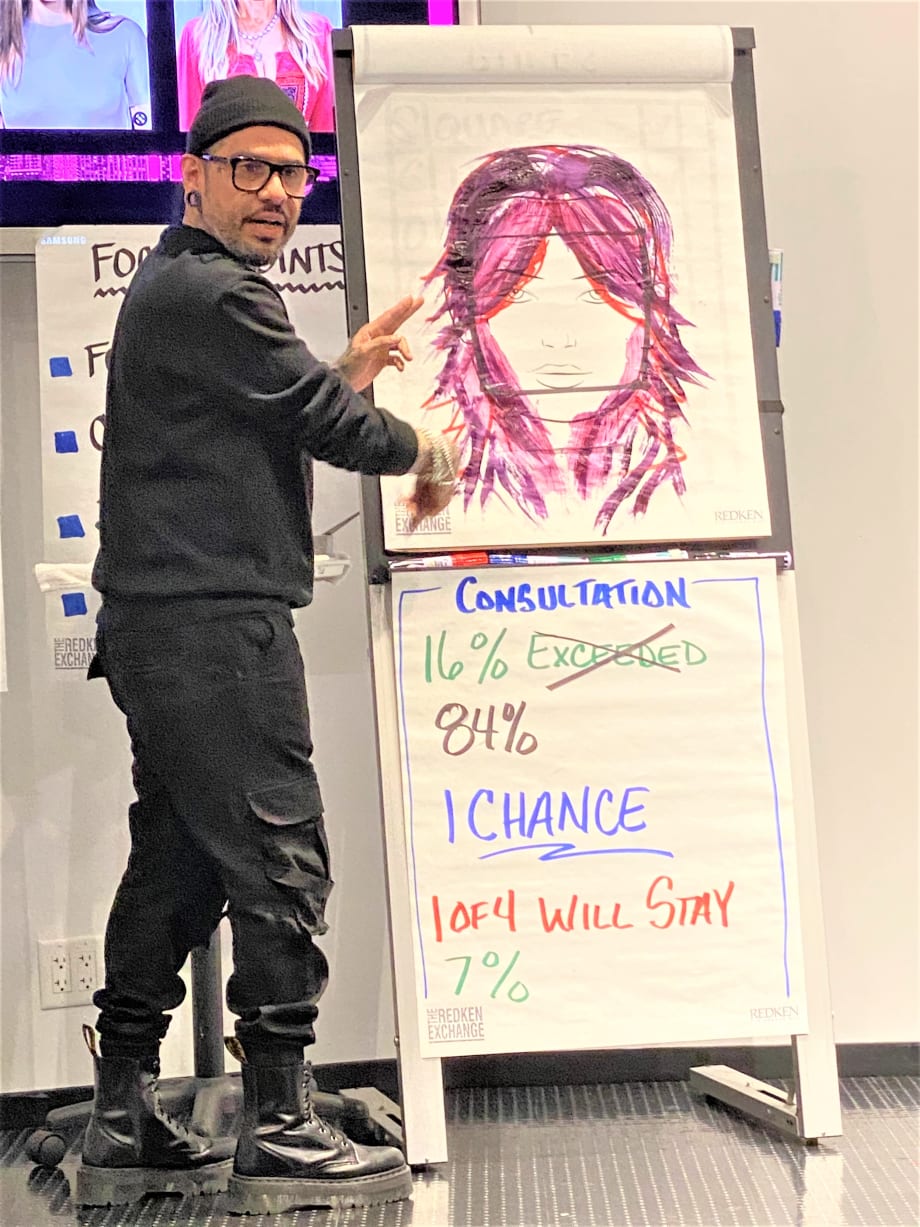 Here’s How The Redken Exchange Can Change Your Life