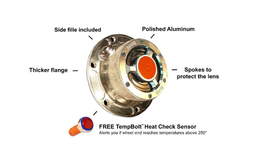 RevHD Hub Cap Features Overheat Indicator