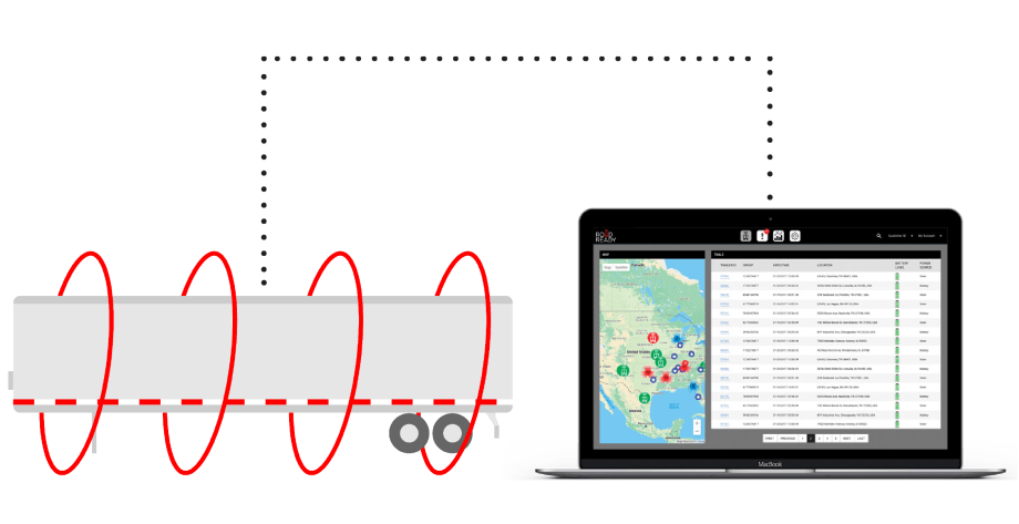 Truck-Lite Integrates Wheel-End Monitoring Sensor into Road Ready System