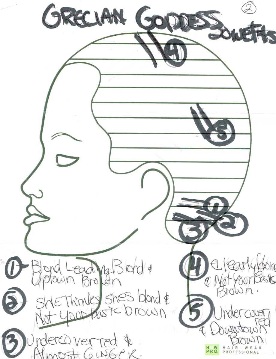 HUW PRO Finalist Rose Renda