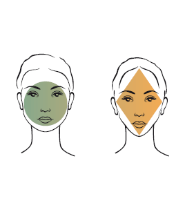 Color Contouring: How to Color Hair According to Face Shape
