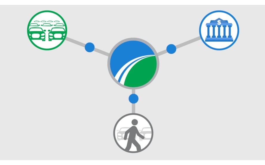 RouteOne Adds Hyundai Capital America Finance and Insurance Products to eContracting Platform