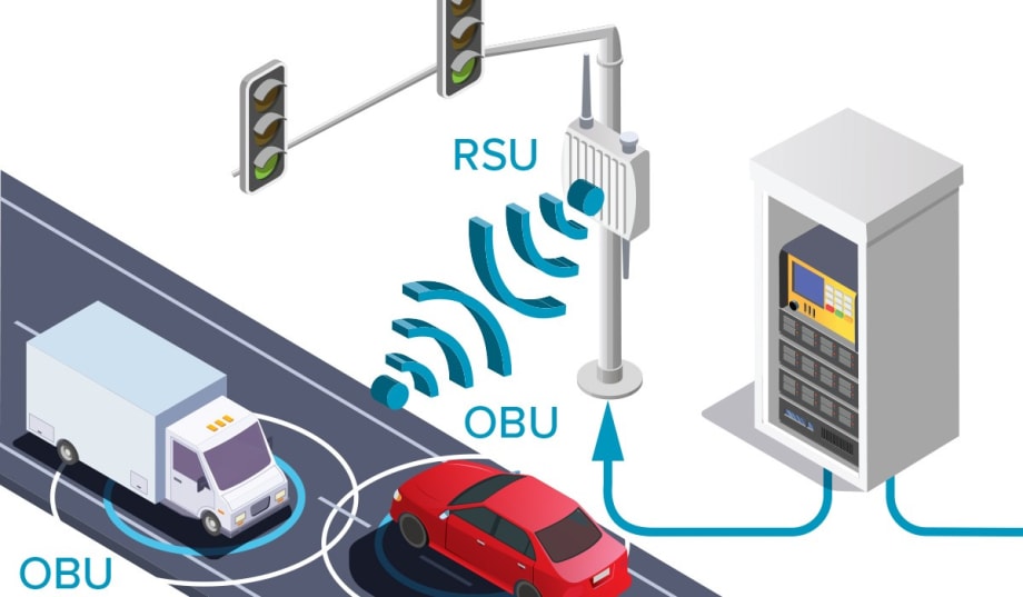 Getting Started with Vehicle-to-Everything Tech: Use Cases to Maximize Benefits