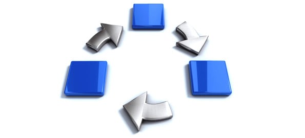 Building Client Relationships