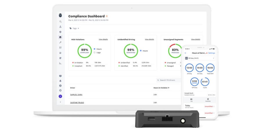 Samsara ELD Certified in Canada