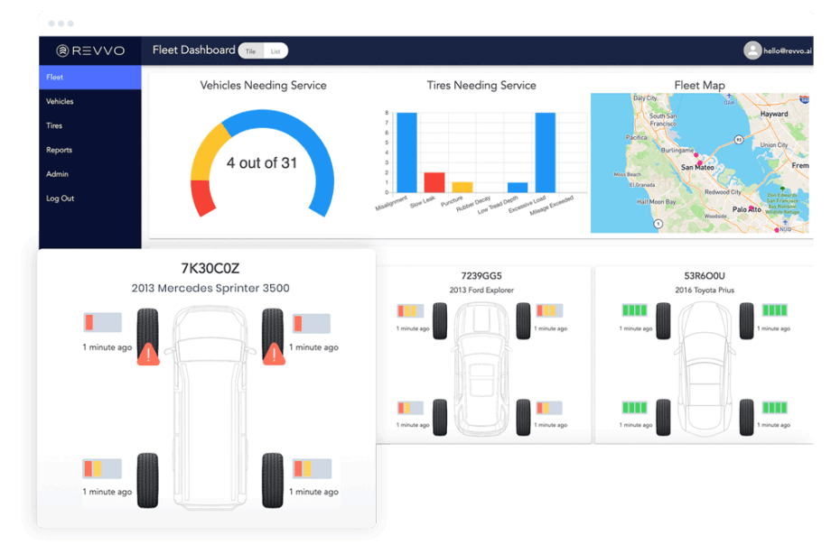 3 Routes to Vehicle Health Via Telematics