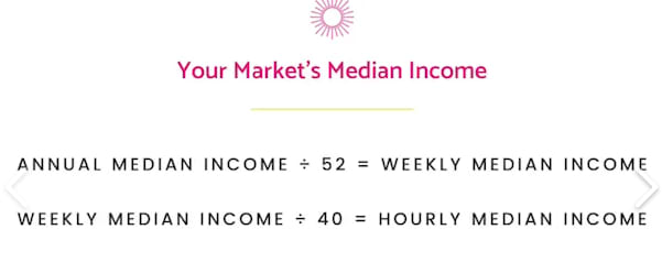 How to Calculate Your Hourly Rate