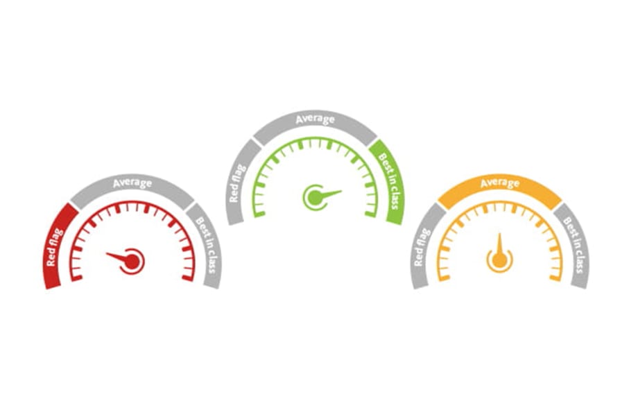 Sentry Insurance Launches Sentry Risk Factor