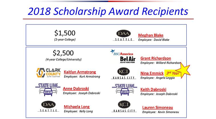 ServNet Awards $19,000 in Scholarships