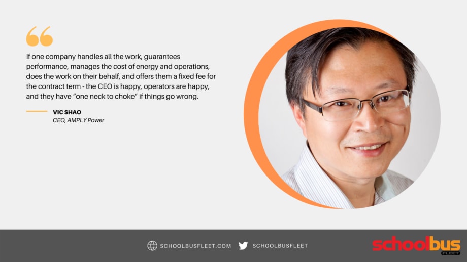 5 Questions: Vic Shao on Growing Demand, Challenges for Electric Vehicle Infrastructure