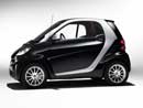 smartUSA Taking Reservations for New “Fortwo” Micro