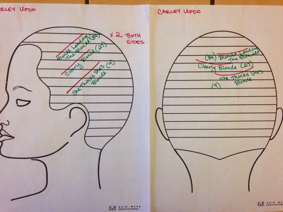 Sarah Mac Named Grand Prize Winner of HairUWear's Extend Your Creativity Contest