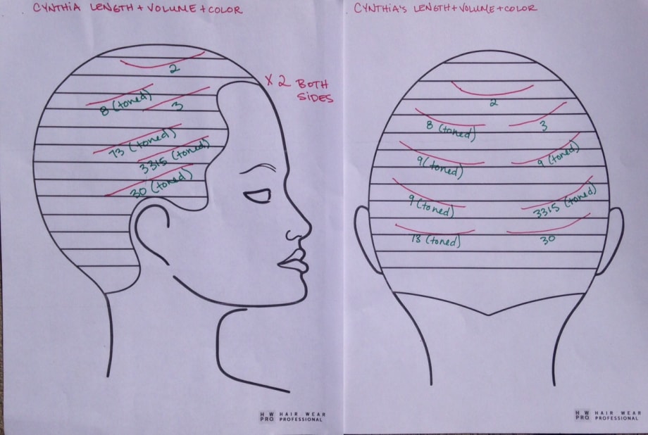 Sarah Mac Named Grand Prize Winner of HairUWear's Extend Your Creativity Contest