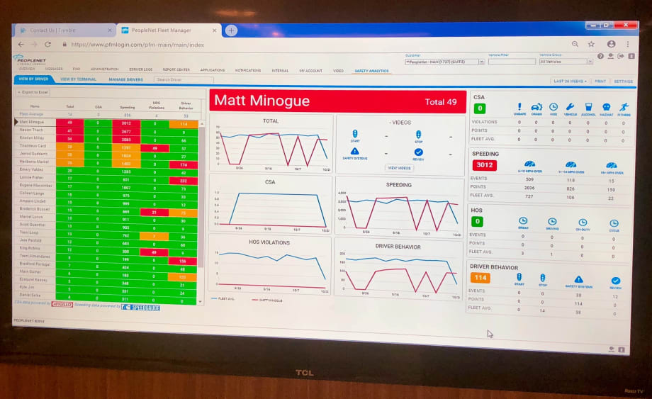 Trimble, Pulsar Informatics Announce Driver Fatigue Monitoring System