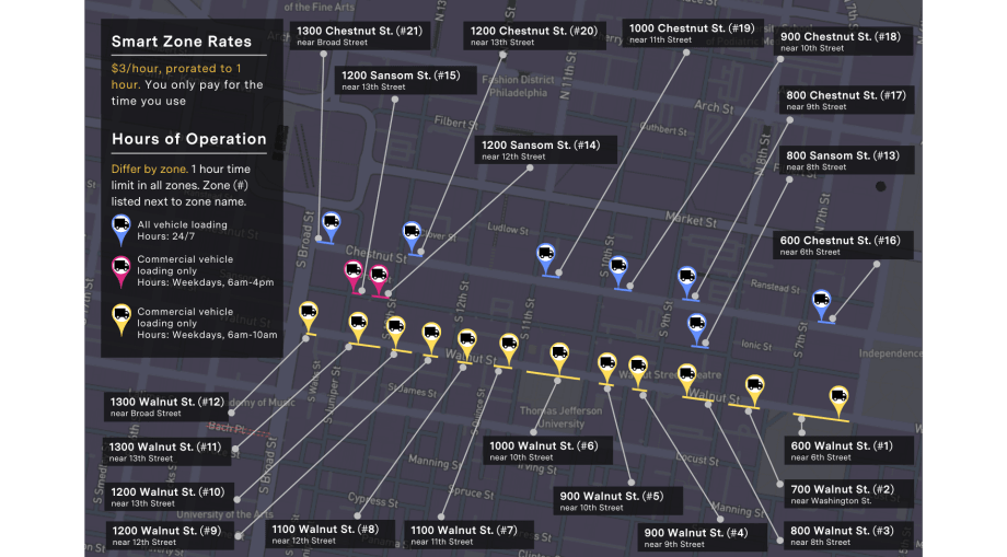 Philadelphia Testing App Reserving Loading Zone Spots