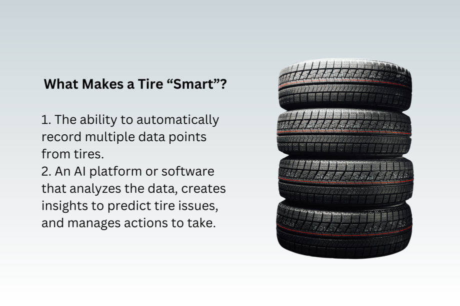 Image of stacked tires and text outlining what makes a smart tire.