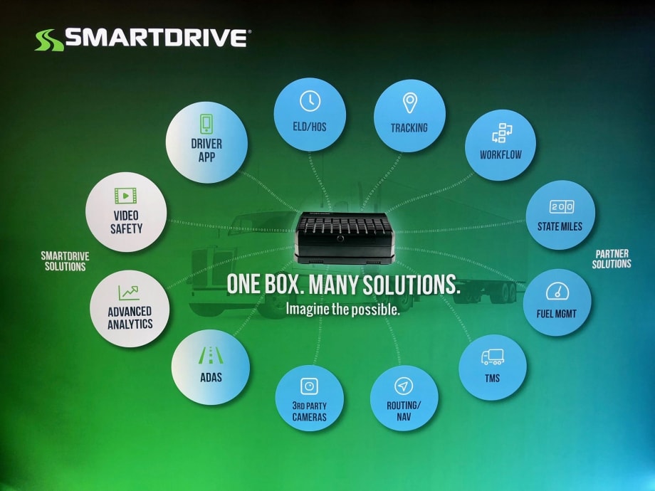 SmartDrive, Geotab Announce New Telematics Partnership