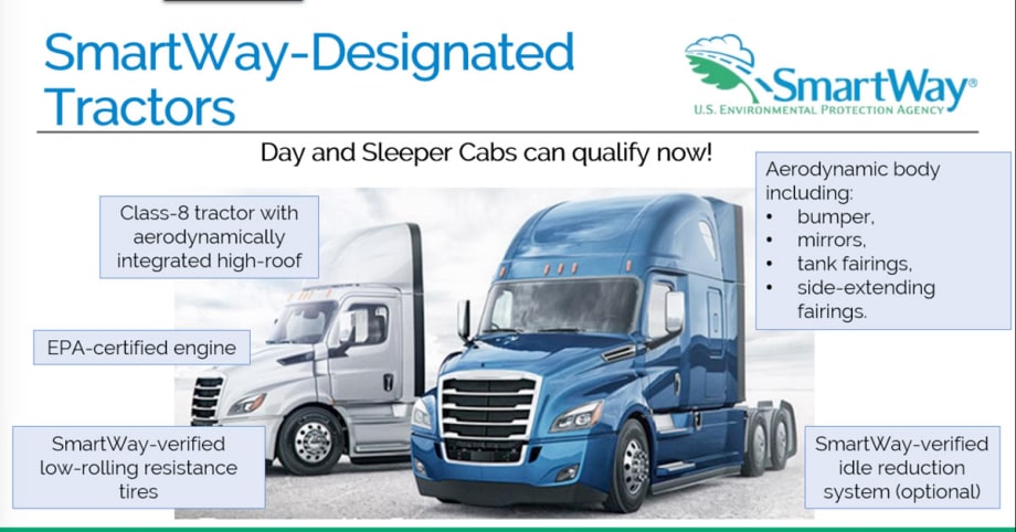 EPA Adds SmartWay Day Cab Program, Revises Retread Tire Specs