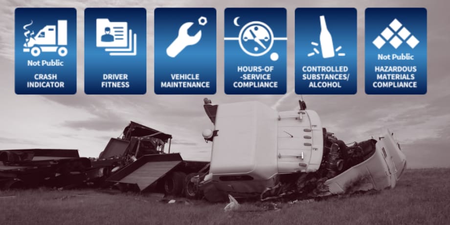 Safety Fitness Determination Changes: FMCSA to Hold Listening Sessions