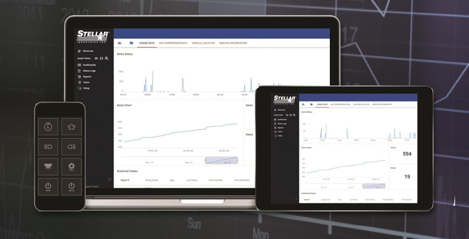 Stellar Introduces Telematics for Service Trucks