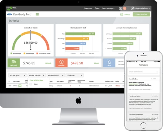 Innovative Lending Releases Loan Management Tool for F&I Offices