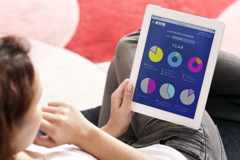 Buying Salon Software? Here’s What You Need to Know