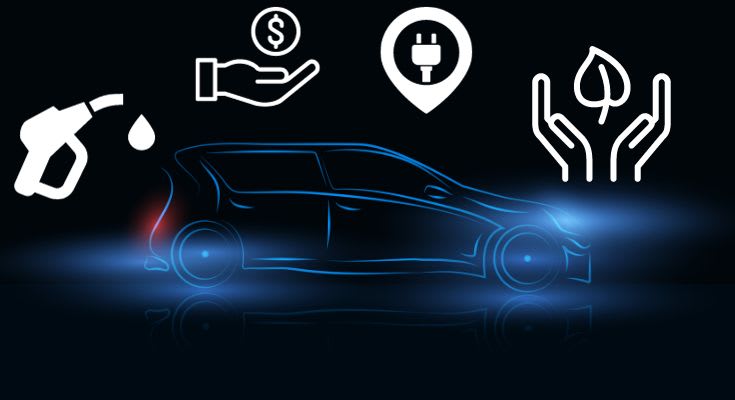 Helping Build A Sustainable Community, One Vehicle At A Time