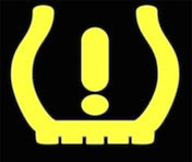 Video: 42% of Drivers Fail to Identify Tire Pressure Warning