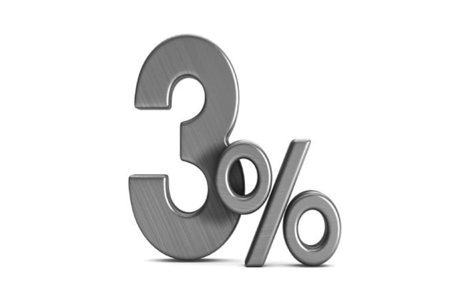 Are You a Three Percenter? 