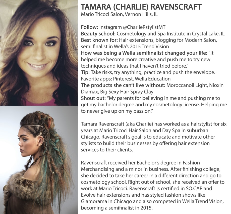 Game Changers: Modern's 2015 'Who's Who' Guide to Industry Influencers
