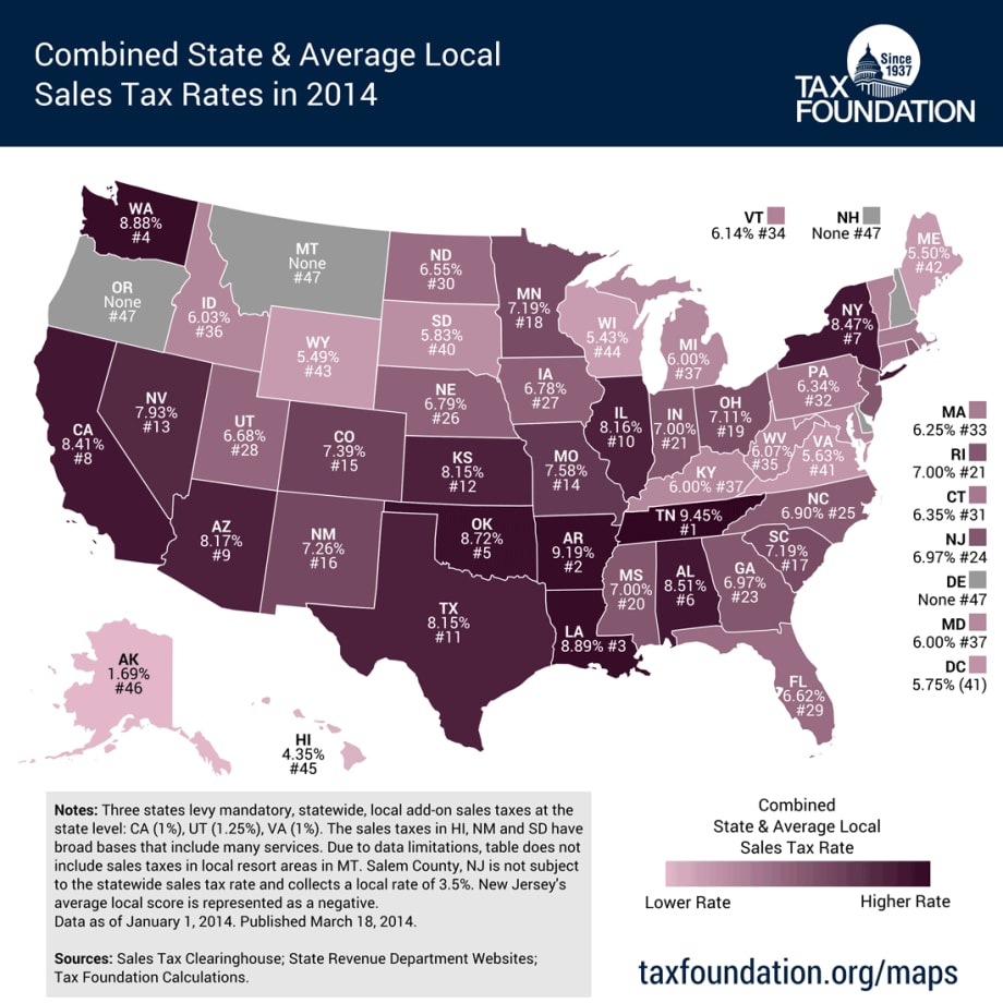 Tenn., Ark. Top U.S. Sales Tax Rates in 2014
