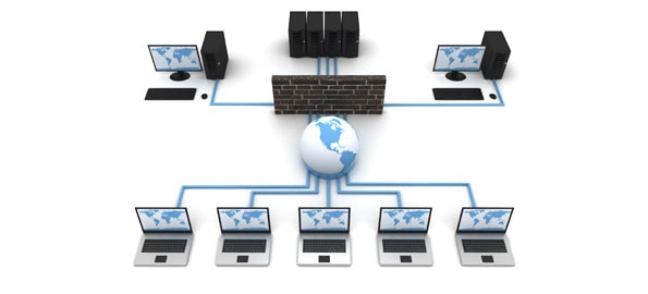 F&I e-Commerce Revisited